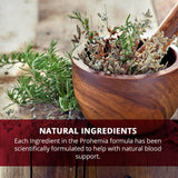 Formulation Prohemia: emballage clair et soutien nutritionnel