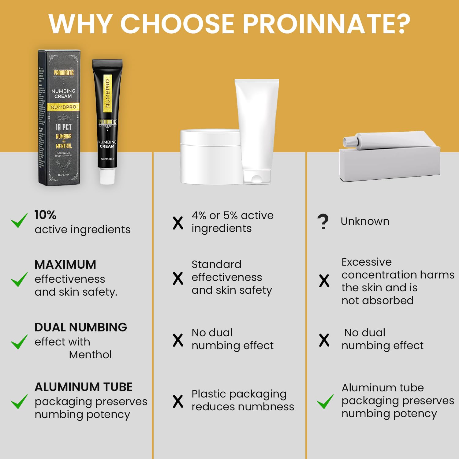 Proinnate Arnica et Huile Emu — ingrédients hydratants pour la peau
