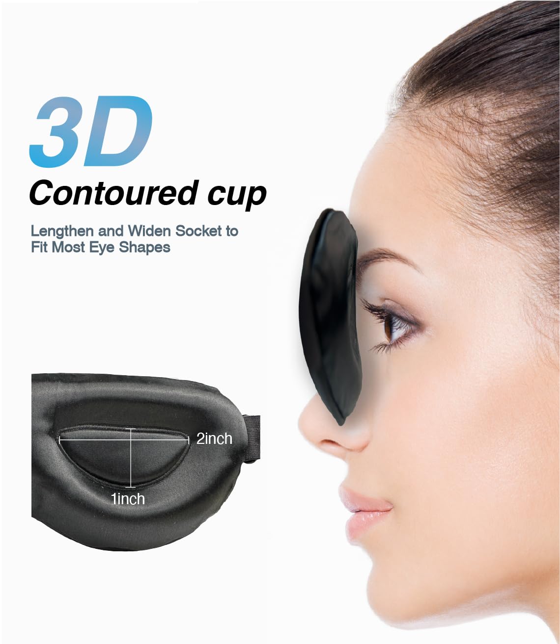 Masque PROMEED anti-lumière, bloque la lumière pour des nuits plus reposantes.