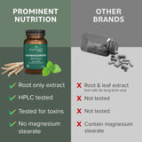 Prominent Nutrition Ashwagandha — fabriqué aux États-Unis selon des normes élevées.