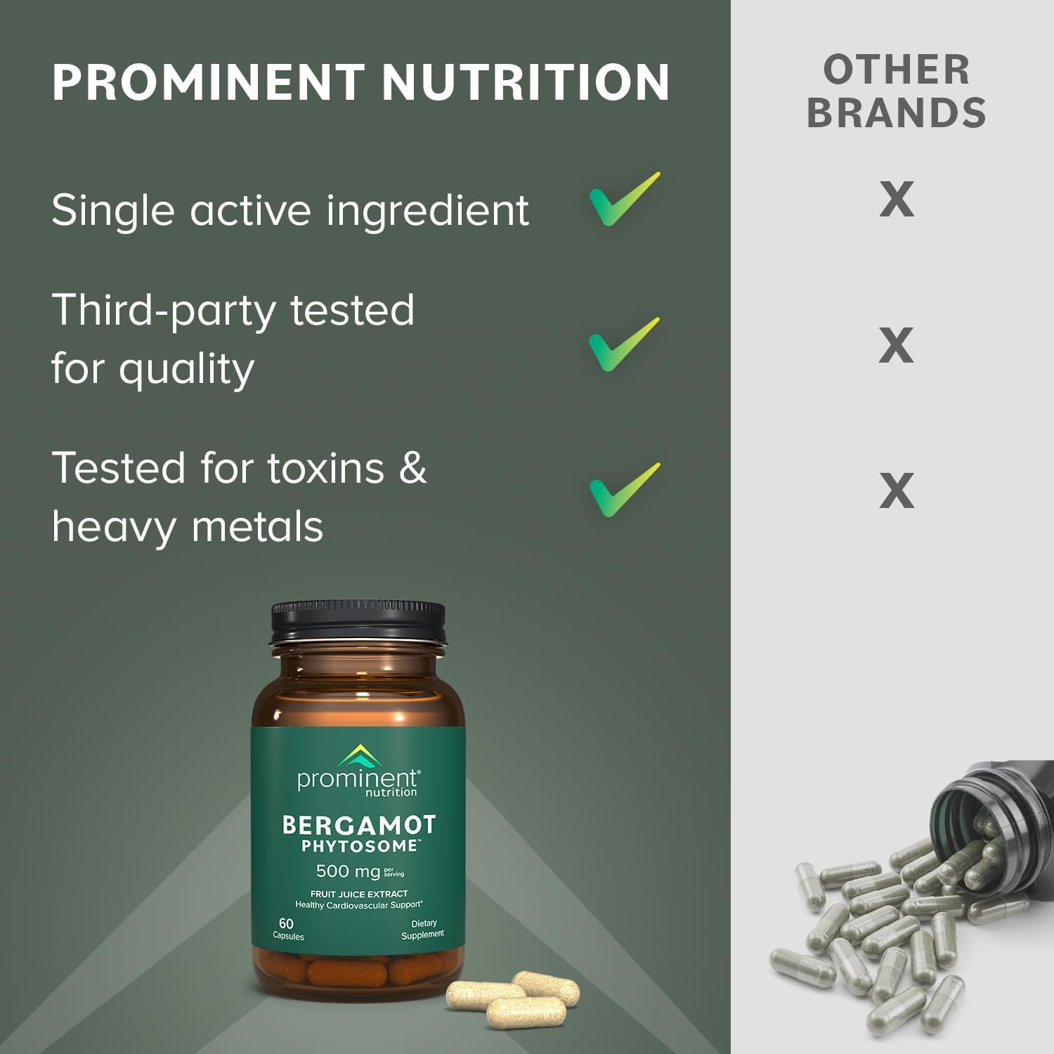 Prominent Nutrition Bergamot Phytosome – routine quotidienne, soutien possible pour une vitalité durable