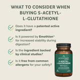 Prominent Nutrition S-acétyl L-glutathion, utilisation quotidienne facile et sans effort