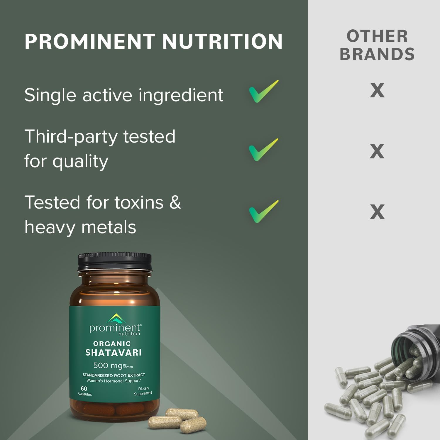 Prominent Nutrition Shatavari: capsule élégante incitant à une prise régulière et agréable.