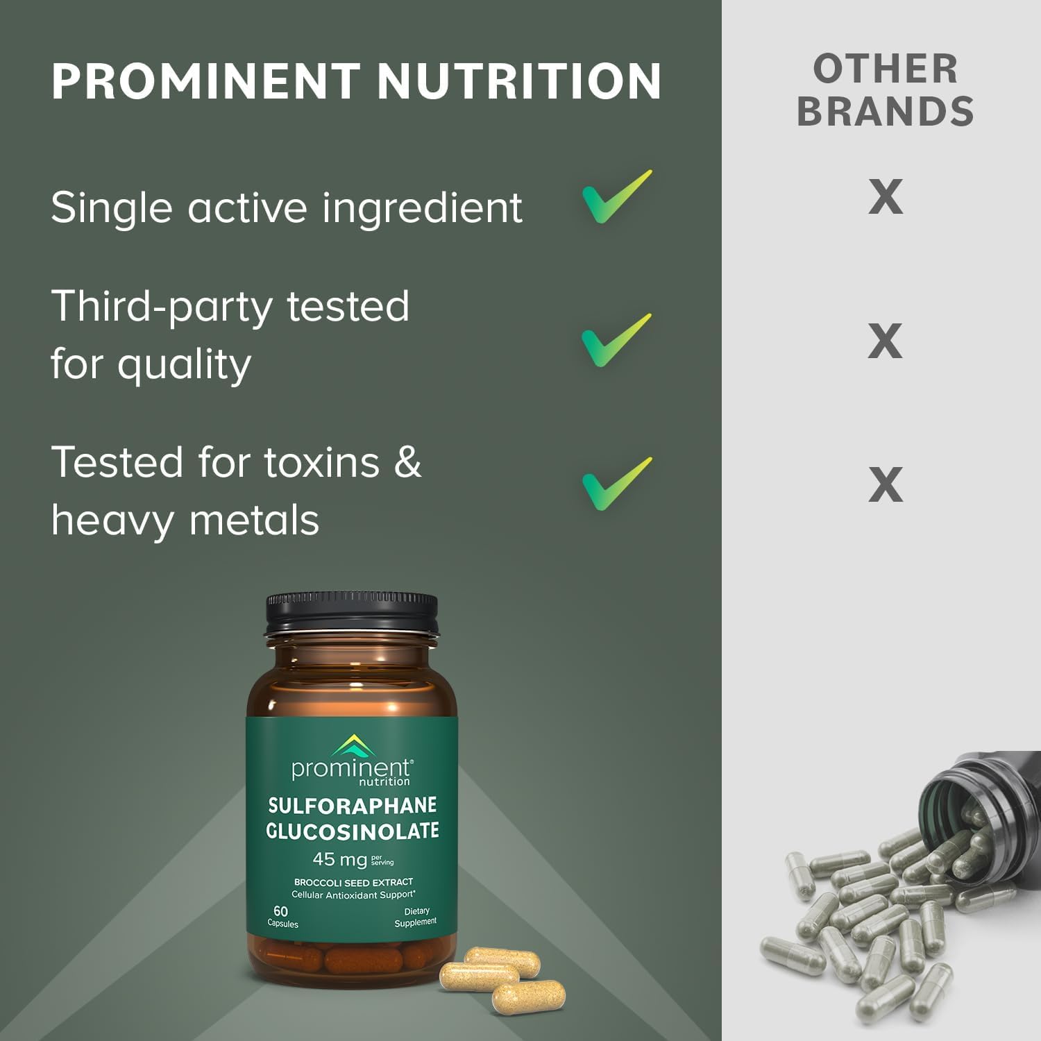 Prominent Nutrition sulforaphane gélules pose sur table, dissolution rapide en bouche.