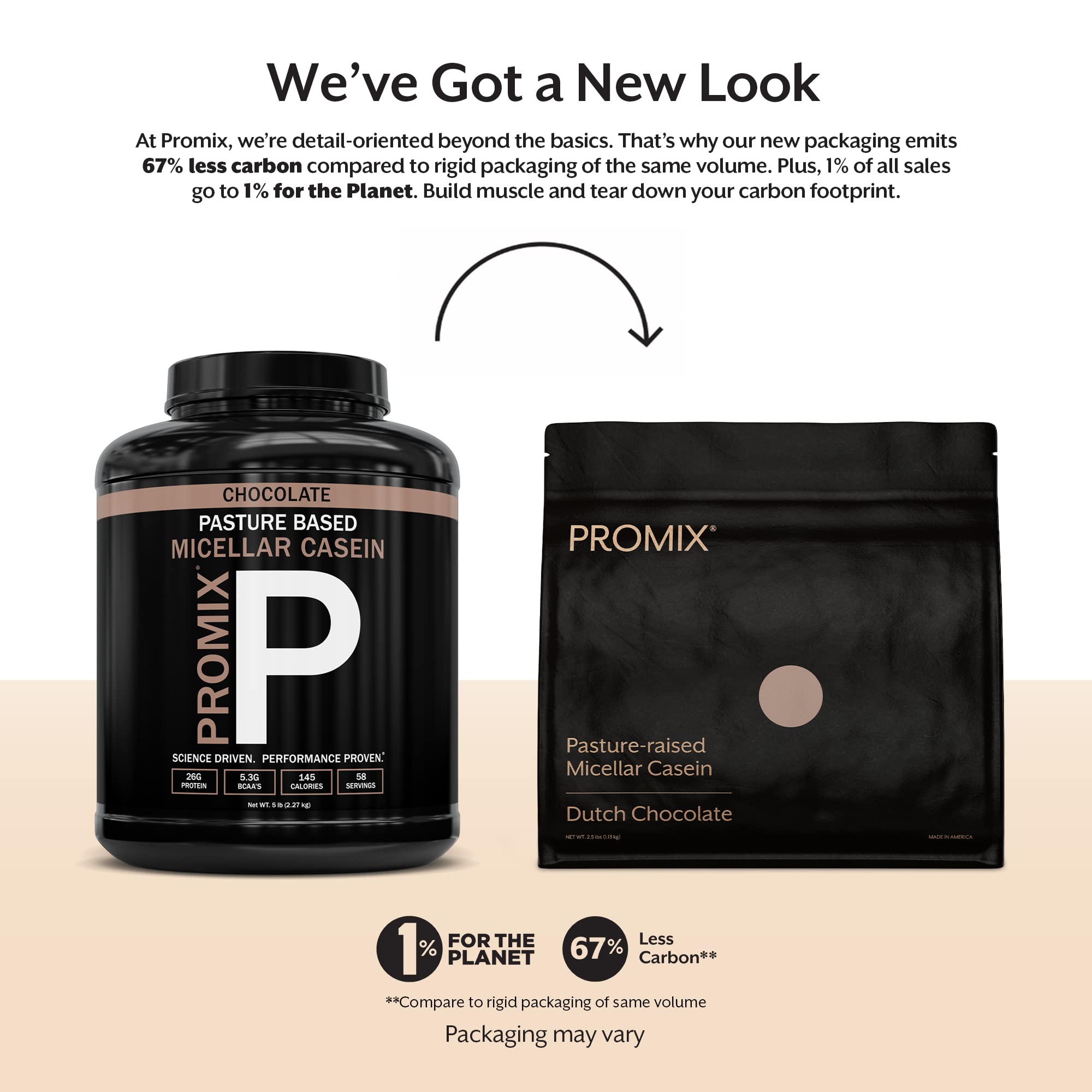 ProMix Nutrition Caseine Protéine: 26 g protéines et 5,4 g BCAA par portion