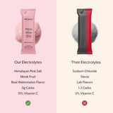Promix Électrolytes avec sel rose de l’Himalaya et minéraux essentiels.