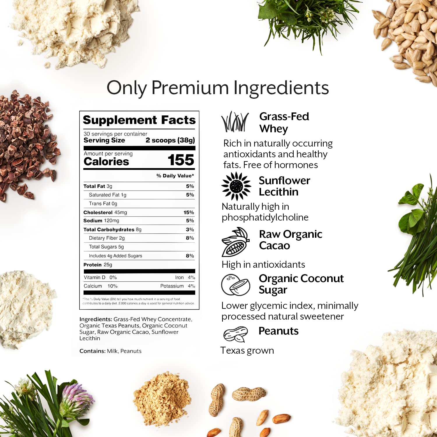 Étiquette Promix Nutrition indiquant sans gluten ni soja et sans OGM.
