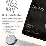 ProMix Lactoserum Isolat Chocolat – procédé BPF et utilité keto compatible