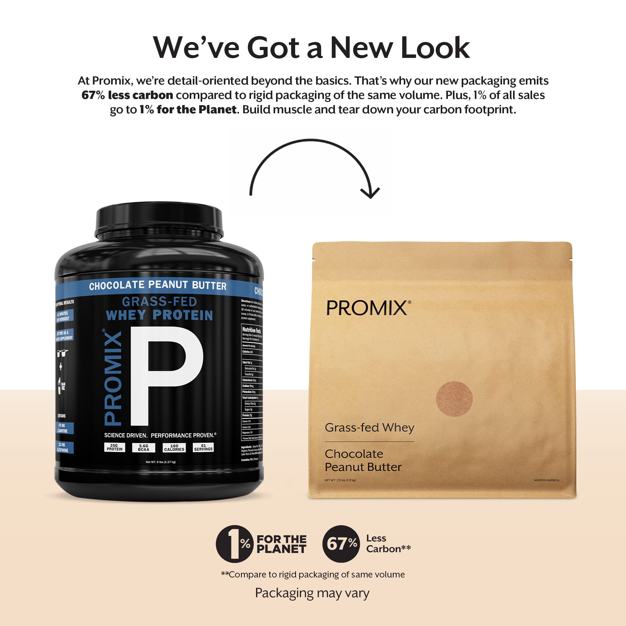 Texture fine de la poudre whey Promix Nutrition chocolat cacahuète, facile à mélanger.