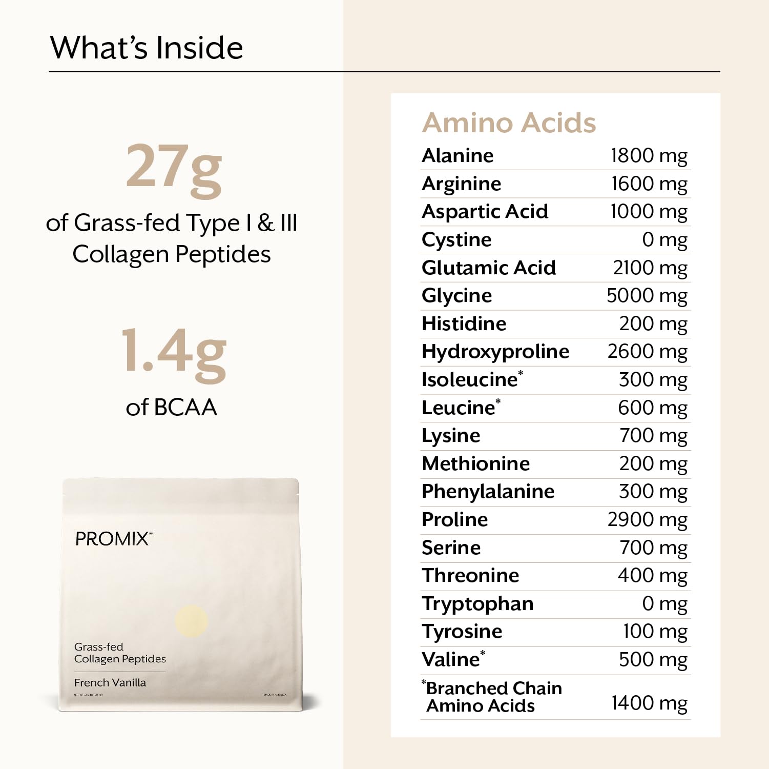 Promix Nutrition sucre de coco bio, édulcorant naturel pour recettes quotidiennes.