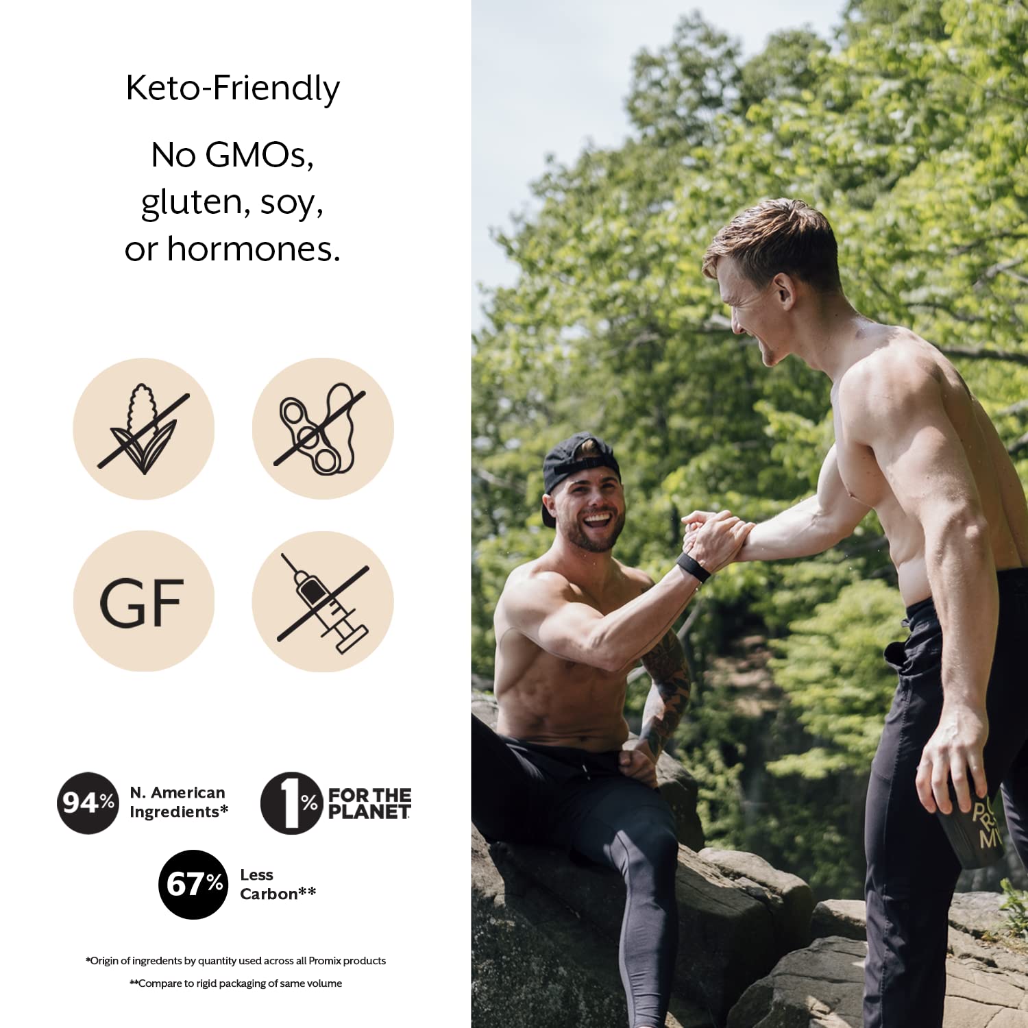 ProMix Nutrition Whey Isolate : absorption améliorée grâce à la lécithine de tournesol