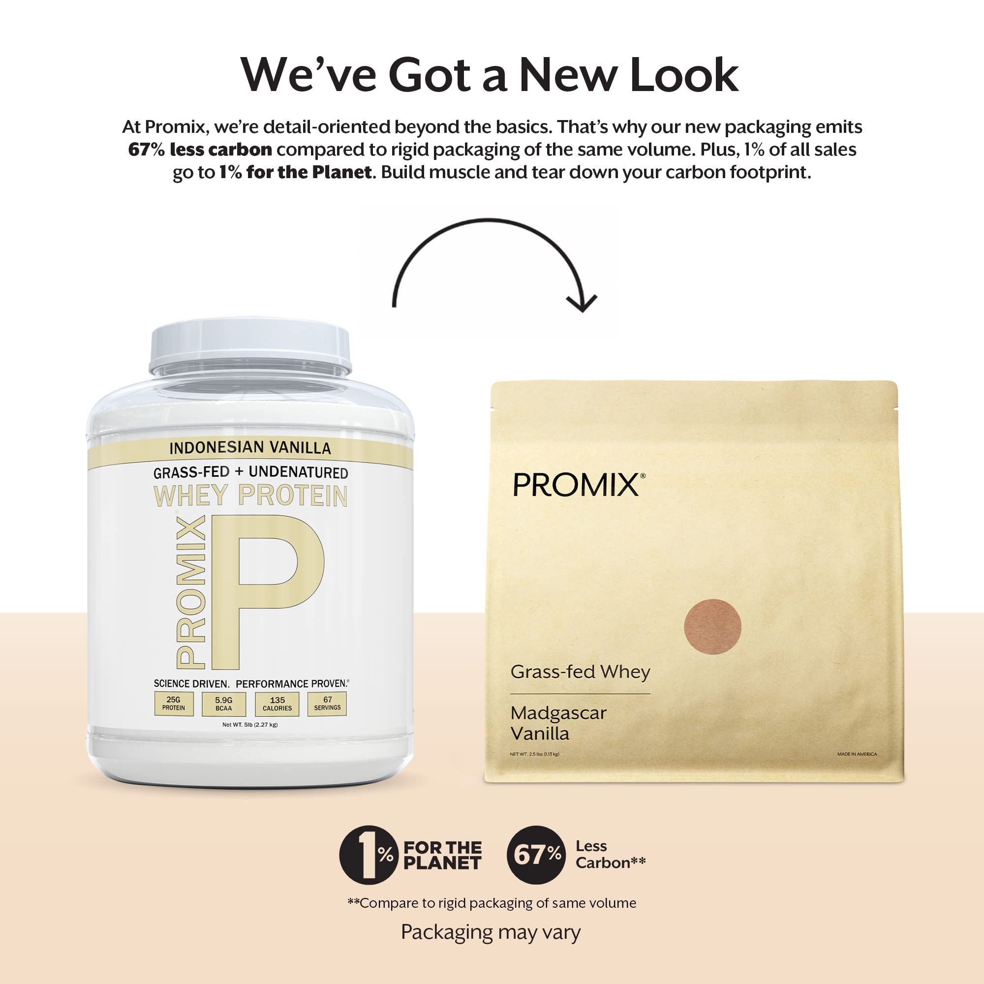 Cuillère-dose Promix Whey Vanilla pour des portions pratiques et rapides après entraînement