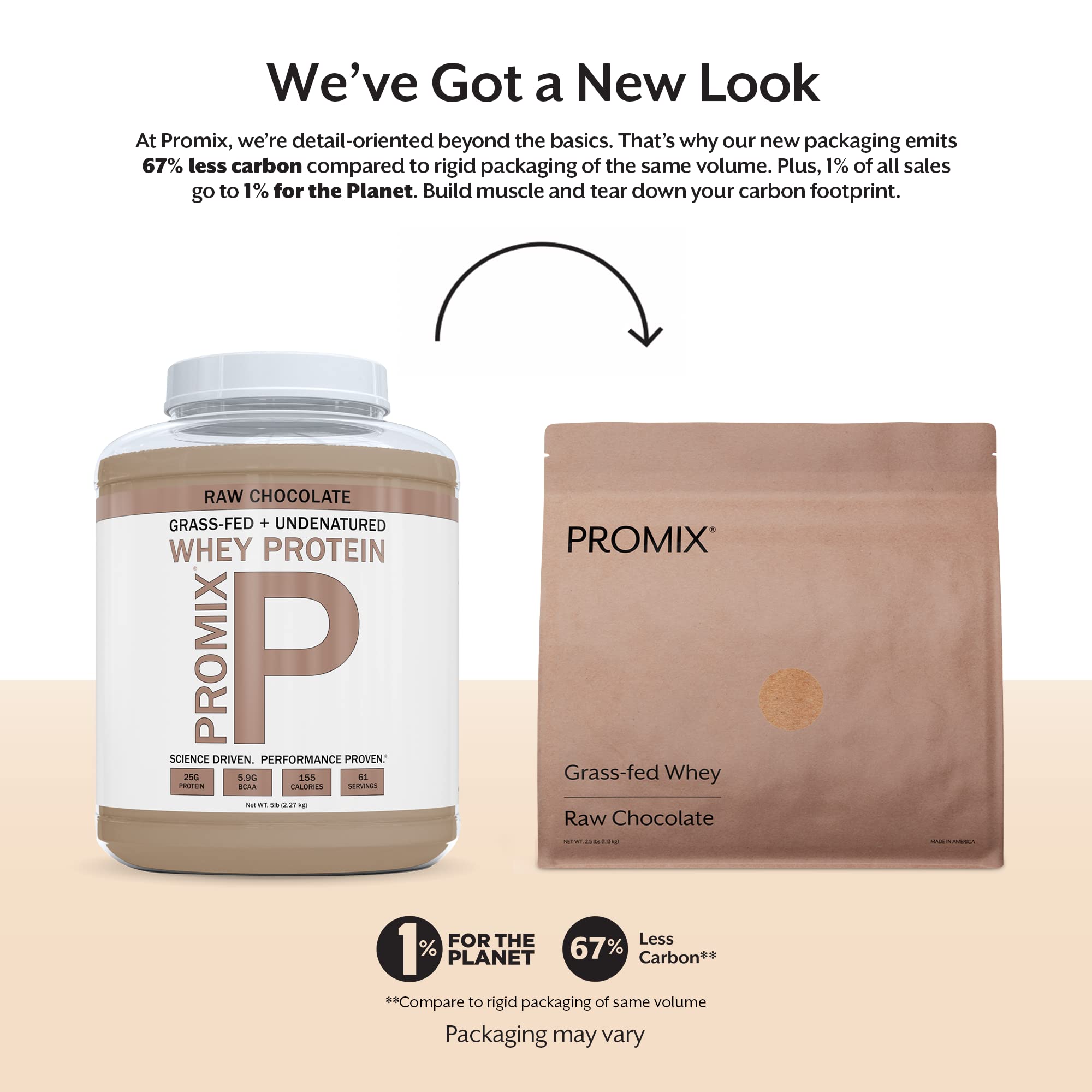 Shake ProMix Whey Protein Chocolat Cru en préparation et prêt à boire