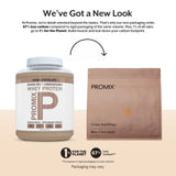 Shake ProMix Whey Protein Chocolat Cru en préparation et prêt à boire