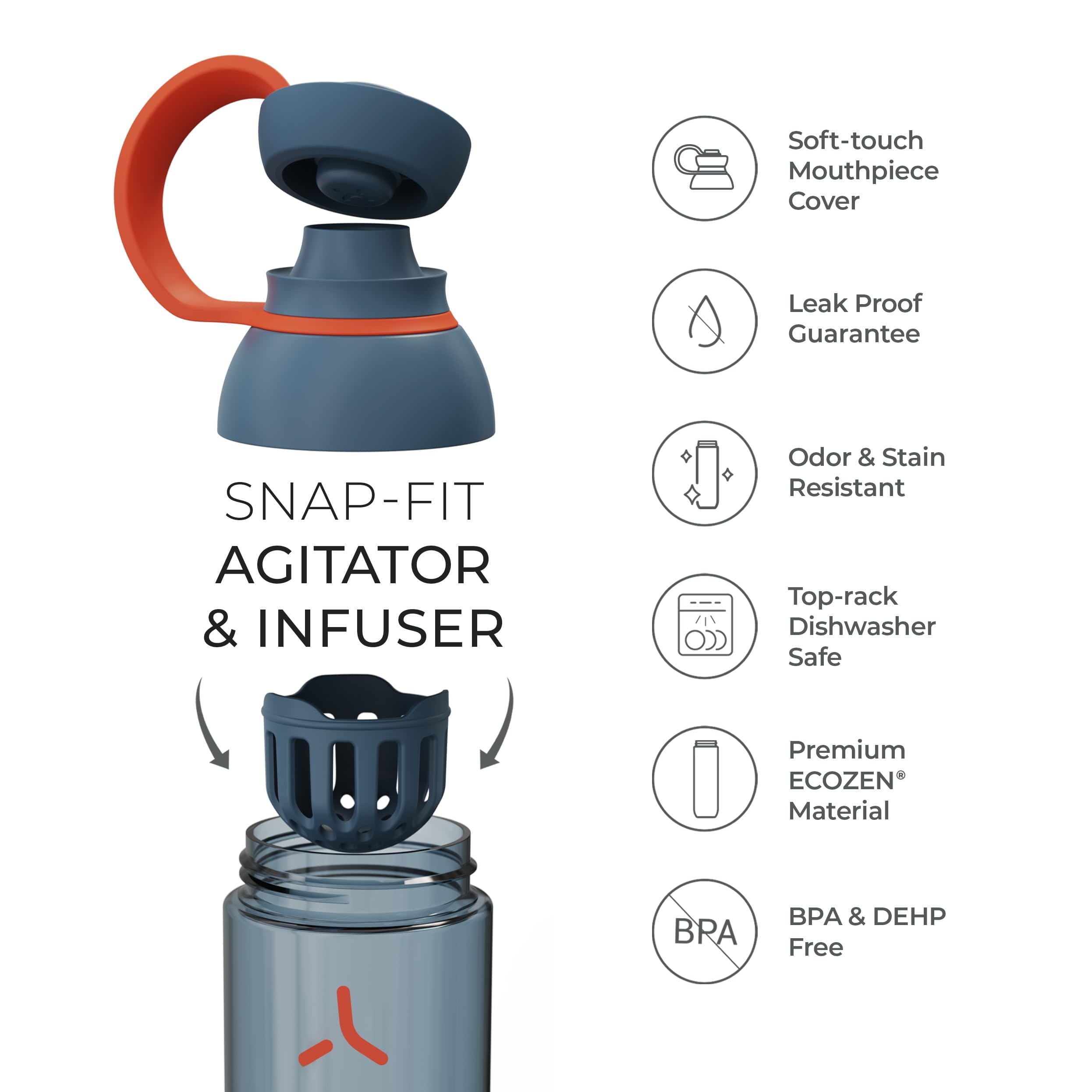 Promixx FORM parfaite au bureau pour rester hydraté toute la journée.