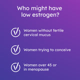 Proov Boost – étiquette claire, informations sur le soutien hormonal.