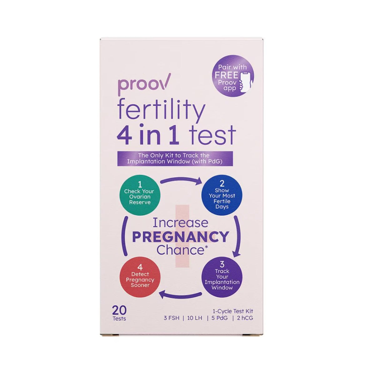 Proov coffret avec tests LH pour repérer les jours fertiles.