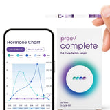 Proov kit-test-fertilite-complet: vue d’ensemble du cycle et des hormones.