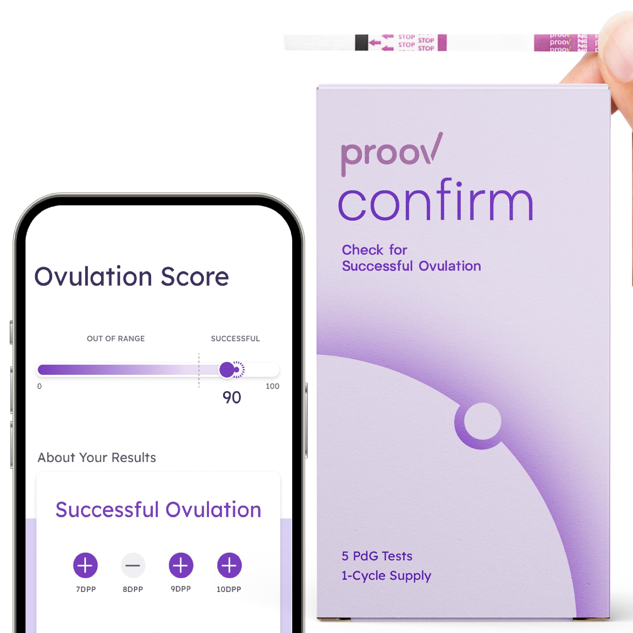 Proov PdG bande-test ovulation: vérification rapide à domicile