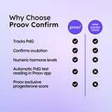 Proov PdG boîte coffret: ensemble prêt à tester et suivre votre fertilité