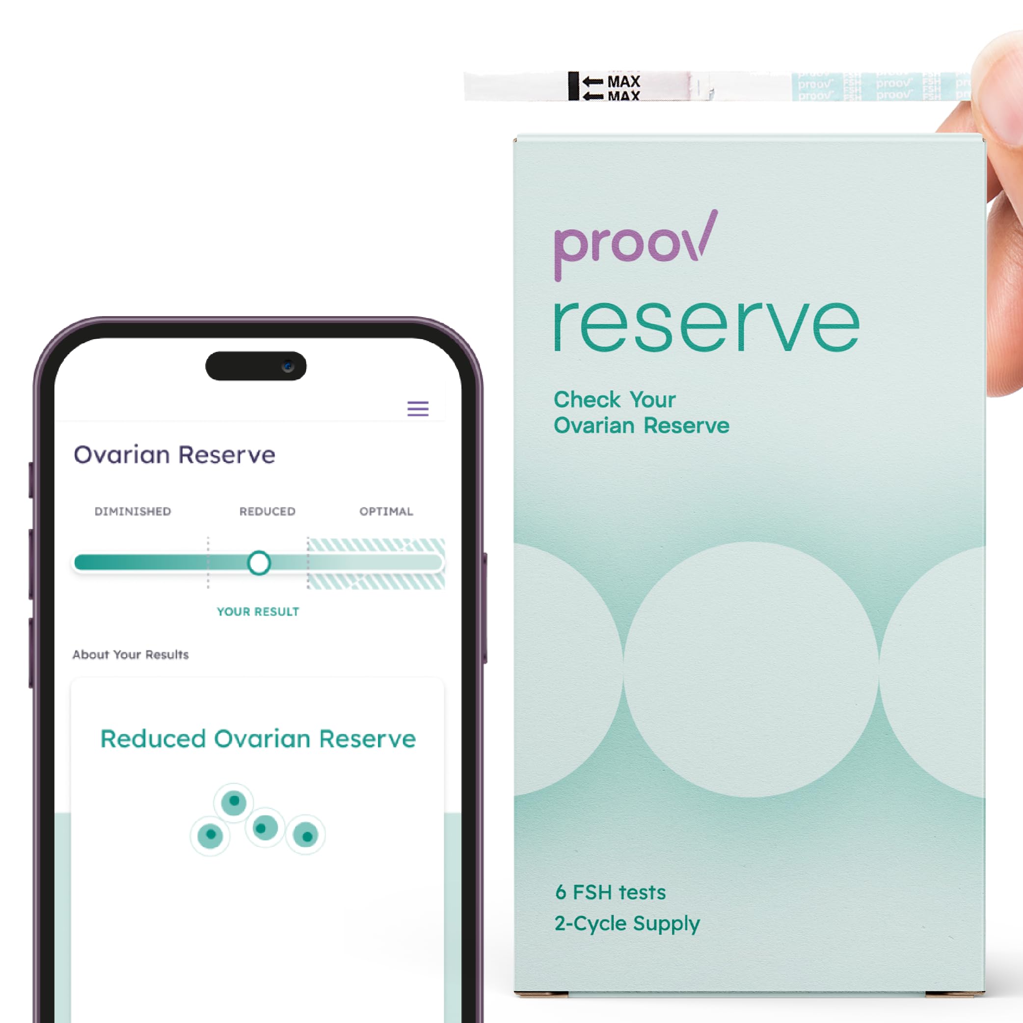 Proov Reserve boîte six tests FSH urinaire pour évaluation à domicile