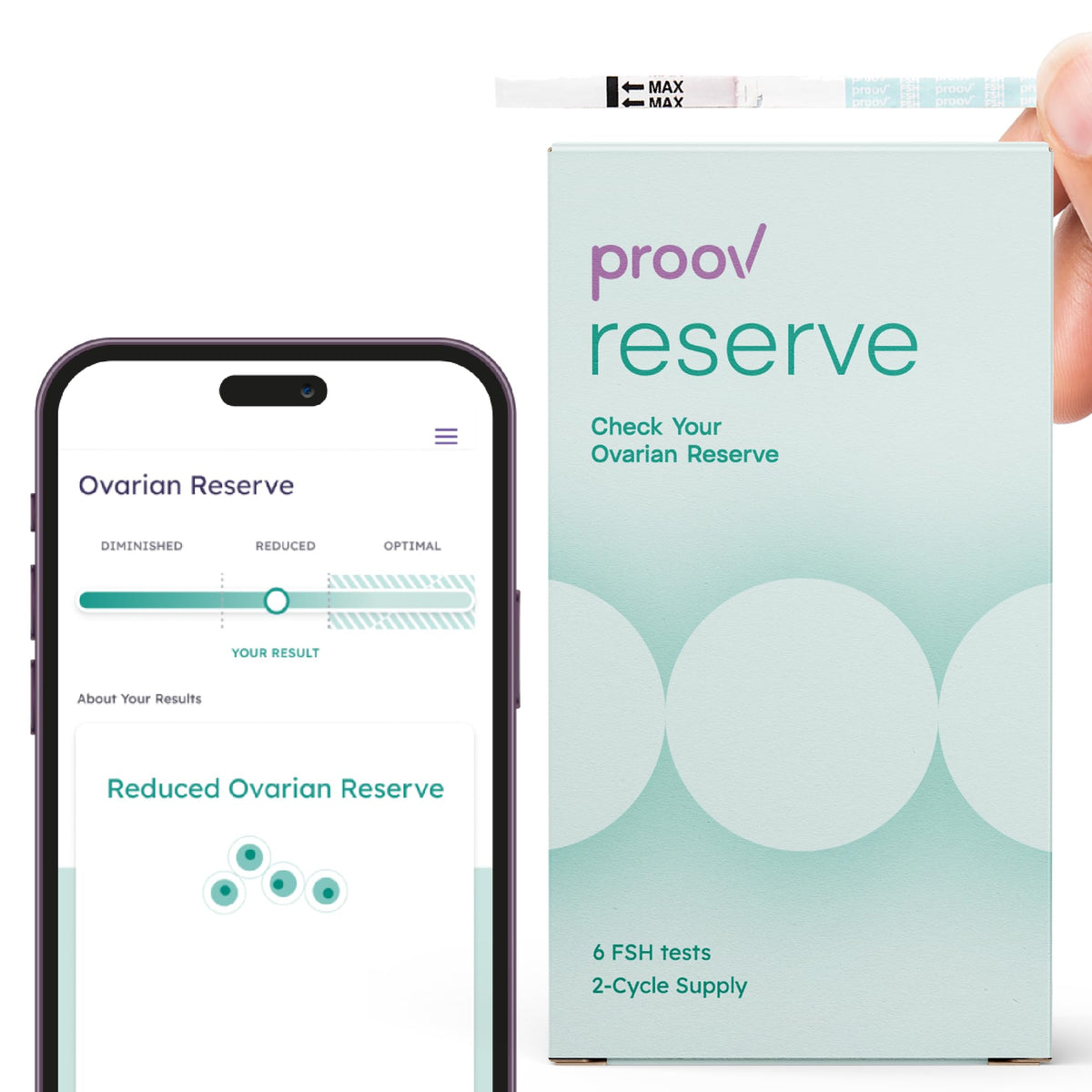 Proov Reserve boîte six tests FSH urinaire pour évaluation à domicile