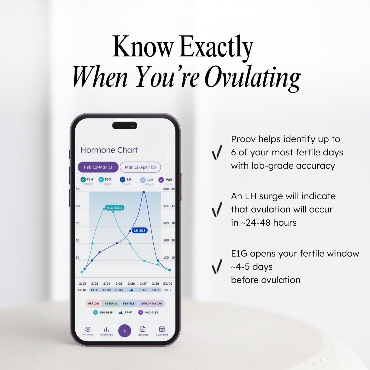 Proov score-ovulation: indicateur personnalisé du pic d’ovulation.