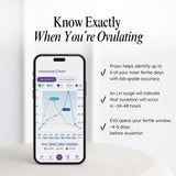 Proov score-ovulation: indicateur personnalisé du pic d’ovulation.
