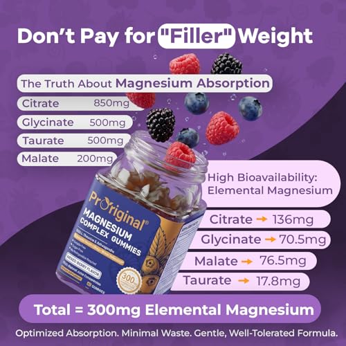 Proriginal Magnésium Gummies bouteille pratique pour emporter en déplacement.