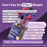 Proriginal Magnésium Gummies bouteille pratique pour emporter en déplacement.