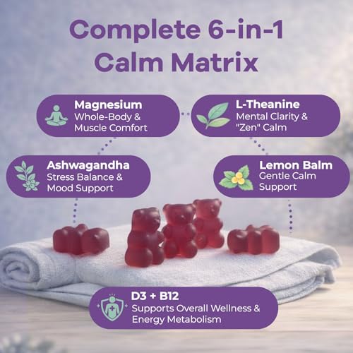 Proriginal Magnésium Gummies vit D3 et B12 visibles sur l’étiquette.