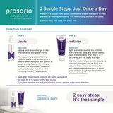 Prosoria pommade exfoliante hydratante psoriasis exfolie et réhydrate.