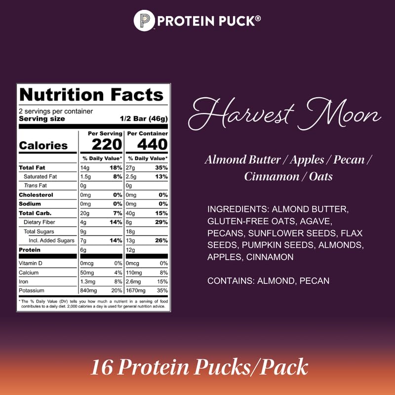 Protein Puck, ingrédients réels : noix et fruits secs pour digestion stable.