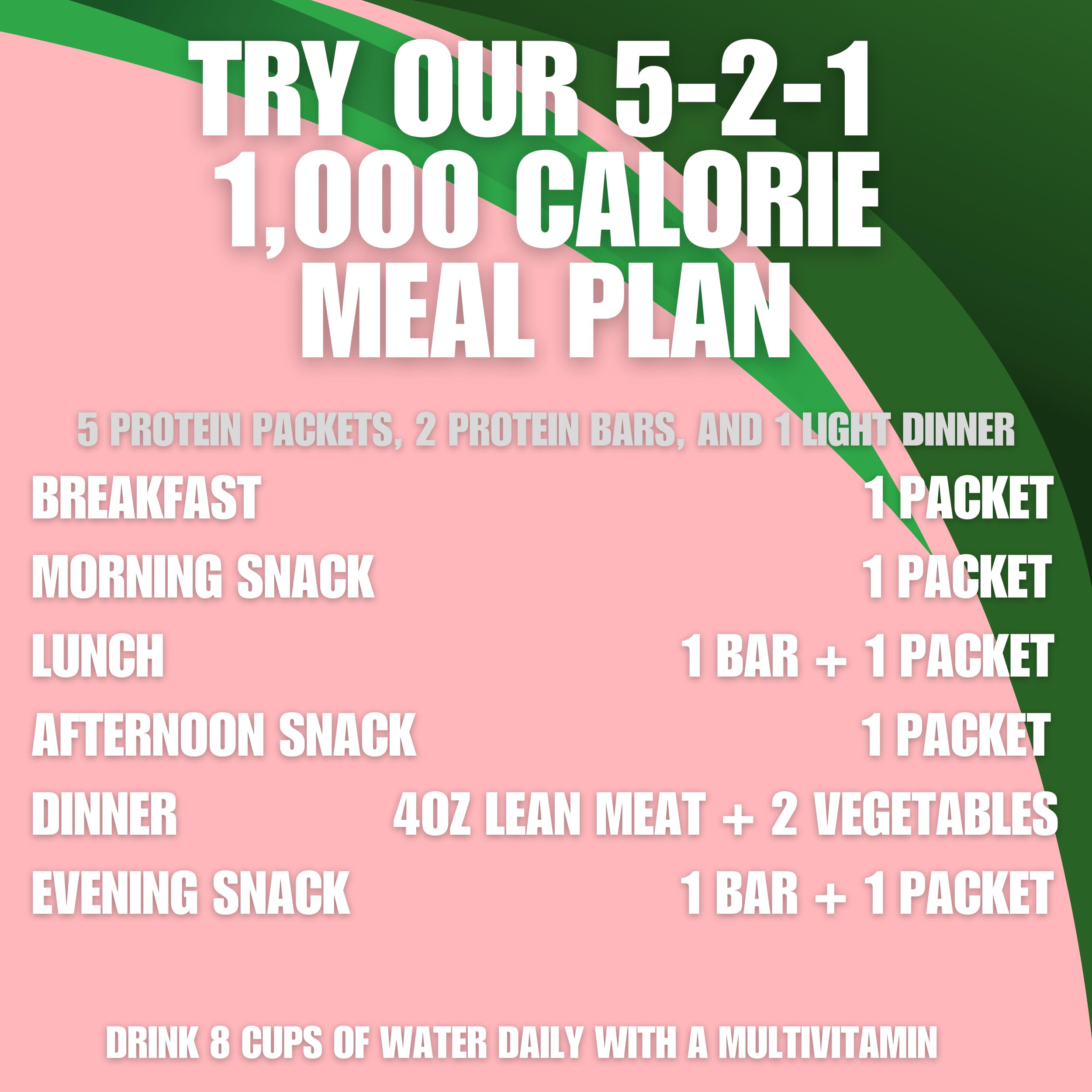 Utilisation quotidienne de ProtiFit Pink Lemonade pour activités sportives