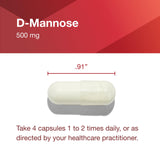 Utilisation en déplacement Protocol D-Mannose, petite boîte pour voyages.