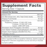 PROTOCOL FOR LIFE BALANCE Enzymes-HCl – estomac et initiation de la digestion grâce au Betaine HCl