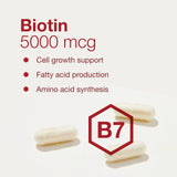 PROTOCOL FOR LIFE BALANCE Biotine 5000mcg - versement facile dans verre d'eau