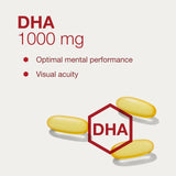PROTOCOL FOR LIFE BALANCE DHA-1,000 – flacon pratique – dosage quotidien simplifié.