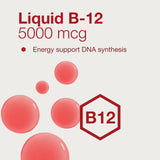 Doseur goutte PROTOCOL FOR LIFE BALANCE B12 pour un dosage facile.