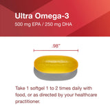 Gélules alignées PROTOCOL FOR LIFE BALANCE Omega-3, format pratique.