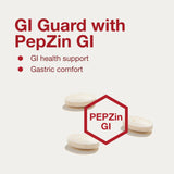 GI Guard PROTOCOL FOR LIFE BALANCE – ingrédients et étiquette lisible, transparence.