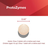 ProtoZymes – emballage respectueux de l’environnement.