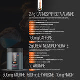 Schéma beta-alanine et créatine, soutien endurance.