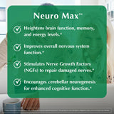PROVITA Neuro Max: étiquette détaillée, ingrédients clés pour le bien-être cérébral.