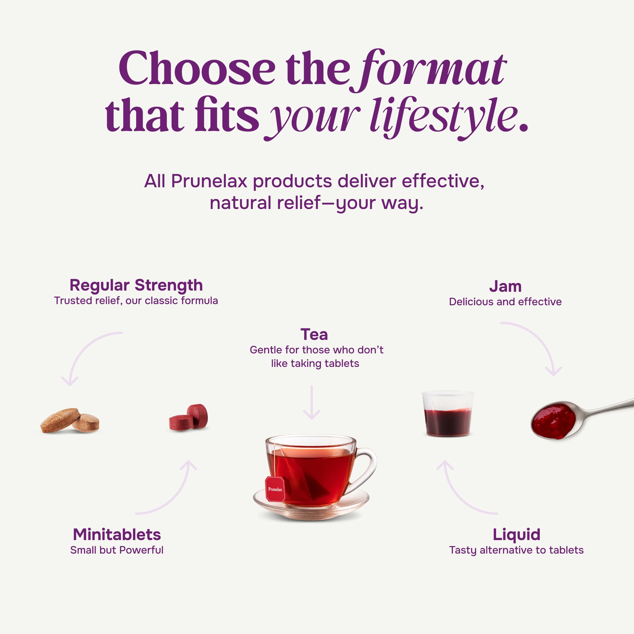 Prunelax Maximum Relief – formulation douce, usage ponctuel et sûr.