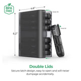PULIV couvercles sécurisés double protection évitent les déversements.