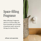 Flacon intelligent Pura Aromatique, détection automatique pour remplacement sans effort