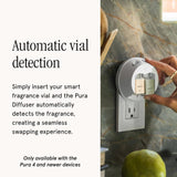 Recharge sans produits chimiques agressifs pour un intérieur plus sain