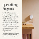 Pura Mini recharges senteurs haut de gamme sans additifs agressifs