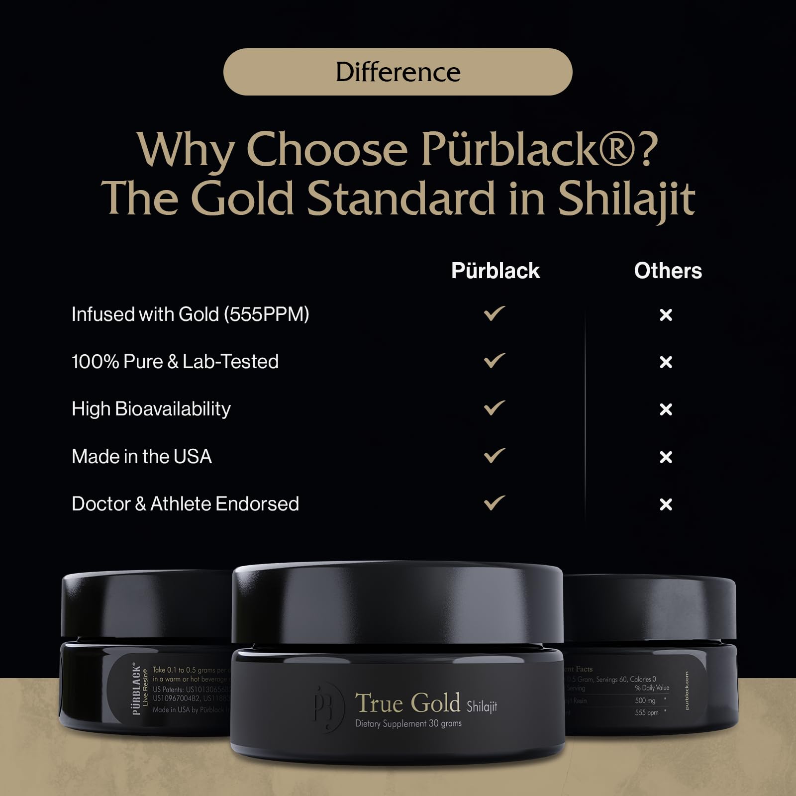 Énergie et vitalité au quotidien avec Purblack Shilajit.